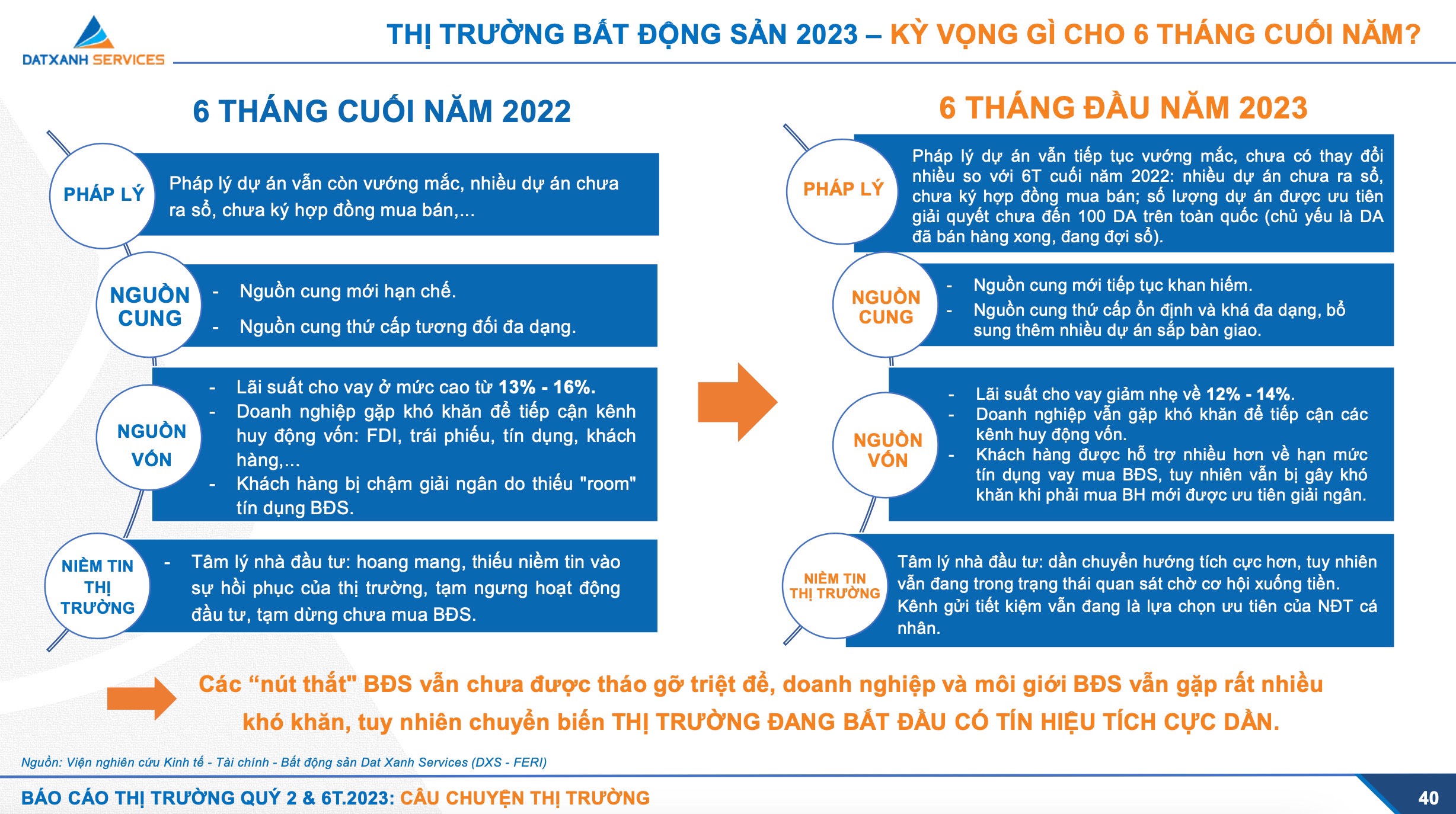 Khám phá thế giới bất động sản cho thuê với https//c54.rent/ - Nền tảng lý tưởng cho cuộc sống hiện đại